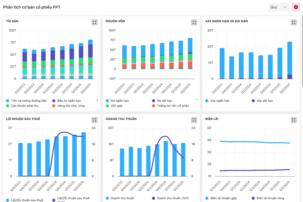 TÍN HIỆU MUA VÀ BÁN REALTIME